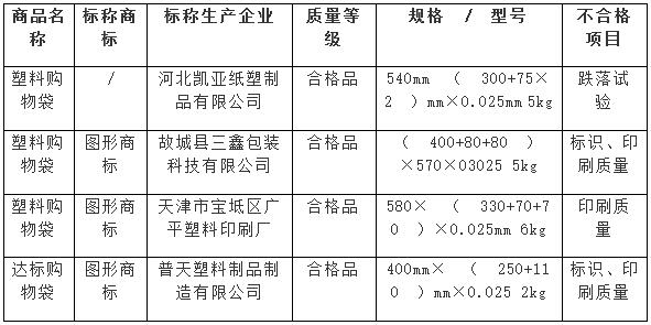 /ueditor/jsp/upload/image/20200417/1587084301148036447.jpg /ueditor/jsp/upload/image/20200417/1587084301148036447.jpg